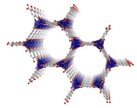  Metalorganic Frameworks: Revolucionando a Armazenagem de Gases e Catalisando Reações Químicas!